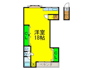 吉川ハイツAの物件間取画像